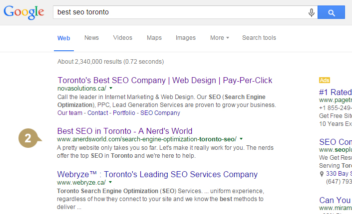 seo best toronto