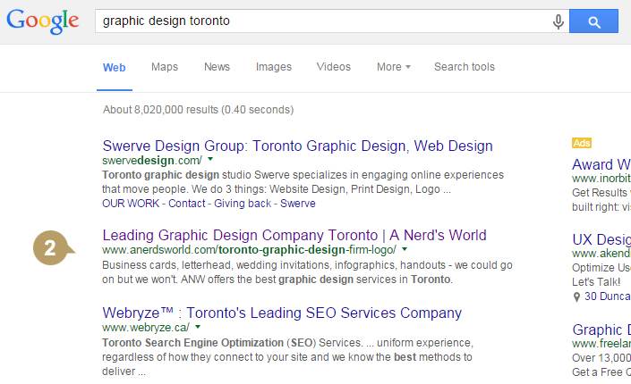 seo toronto company